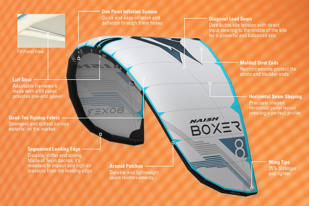2023 Boxer