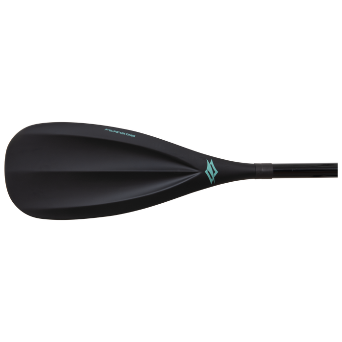 2024 Performance Alana